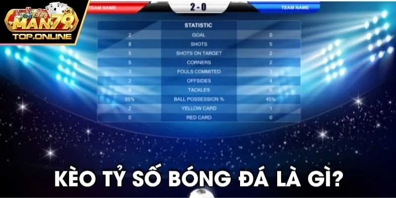 Tìm hiểu về kèo cược correct score trong đá banh